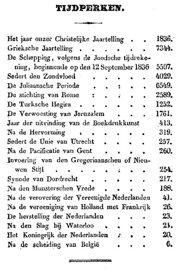 Frisian-almanac-1836-flood-2194BC.jpg